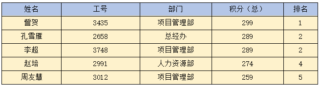 爱·体育（中国）官方网站-AITIYU SPORTS
|爱·体育（中国）官方网站-AITIYU SPORTS欣网|欣网通信