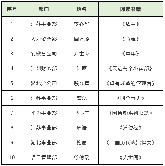 爱·体育（中国）官方网站-AITIYU SPORTS
|爱·体育（中国）官方网站-AITIYU SPORTS欣网|欣网通信