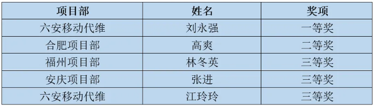 爱·体育（中国）官方网站-AITIYU SPORTS
|爱·体育（中国）官方网站-AITIYU SPORTS欣网|欣网通信