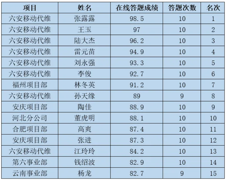 爱·体育（中国）官方网站-AITIYU SPORTS
|爱·体育（中国）官方网站-AITIYU SPORTS欣网|欣网通信